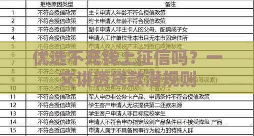 优选不充钱上征信吗？一文讲透贷款潜规则