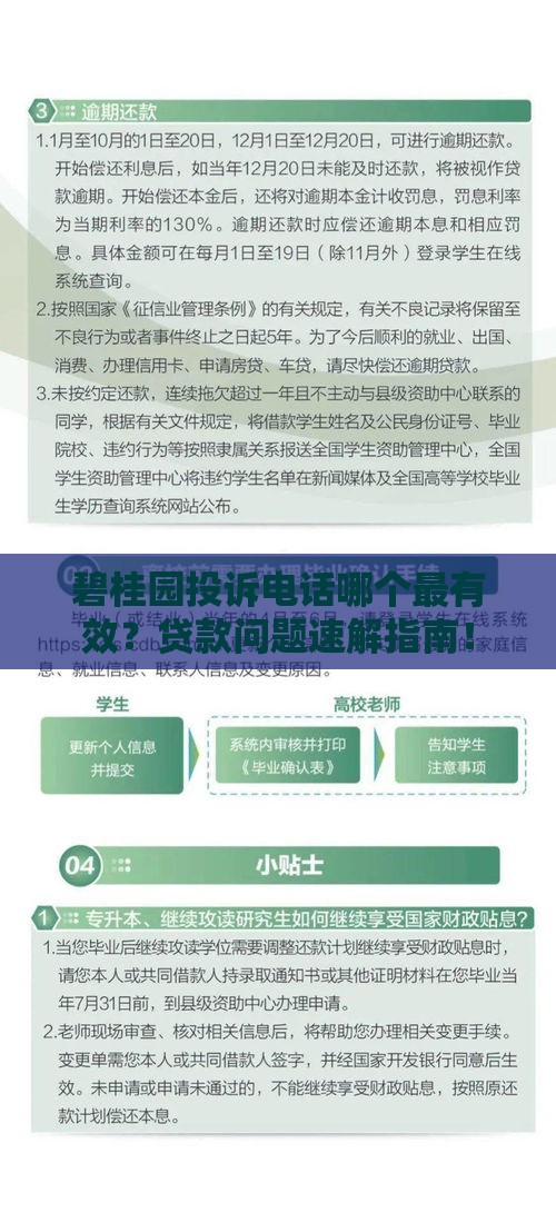 碧桂园投诉电话哪个最有效？贷款问题速解指南！