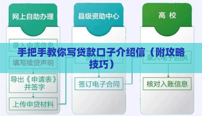 手把手教你写贷款口子介绍信（附攻略技巧）