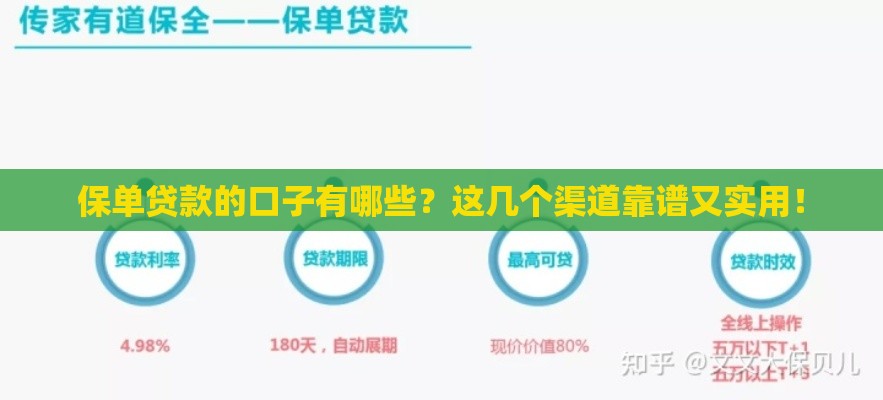 保单贷款的口子有哪些？这几个渠道靠谱又实用！