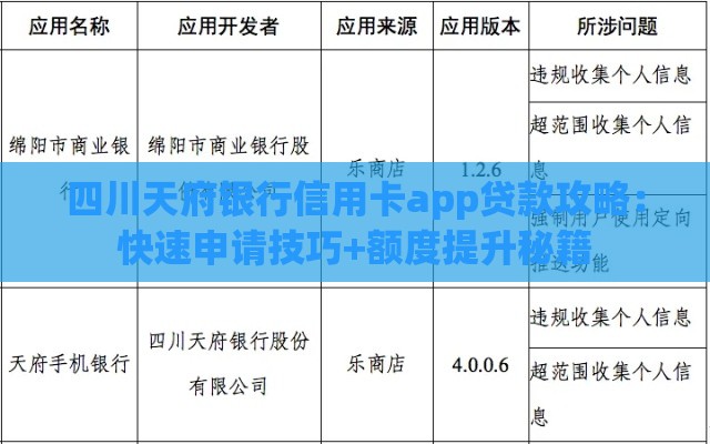 四川天府银行信用卡app贷款攻略：快速申请技巧+额度提升秘籍