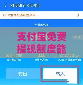 支付宝免费提现额度能用来还贷款吗？这3个关键点必须懂！