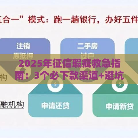 2025年征信瑕疵救急指南:3个必下款渠道+避坑攻略 2025年征信瑕疵救急指南:3个必下款渠道+避坑攻略