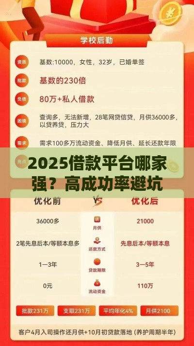 2025借款平台哪家强？高成功率避坑指南来了！