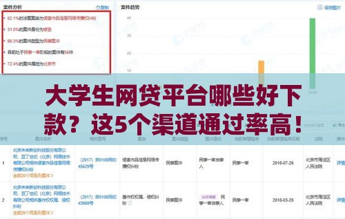 大学生网贷平台哪些好下款？这5个渠道通过率高！