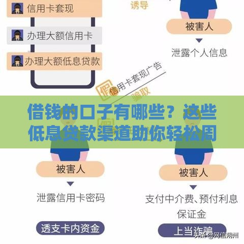 借钱的口子有哪些?这些低息贷款渠道助你轻松周转 借钱的口子有哪些?这些低息贷款渠道助你轻松周转