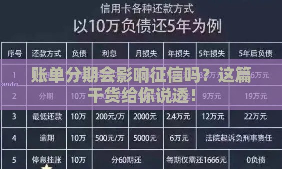账单分期会影响征信吗？这篇干货给你说透！