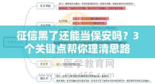 征信黑了还能当保安吗？3个关键点帮你理清思路