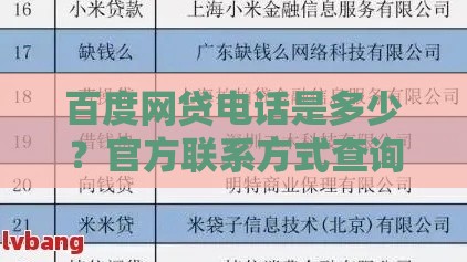 百度网贷电话是多少？官方联系方式查询攻略，这几个渠道安全又靠谱！