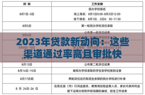 2023年贷款新动向：这些渠道通过率高且审批快
