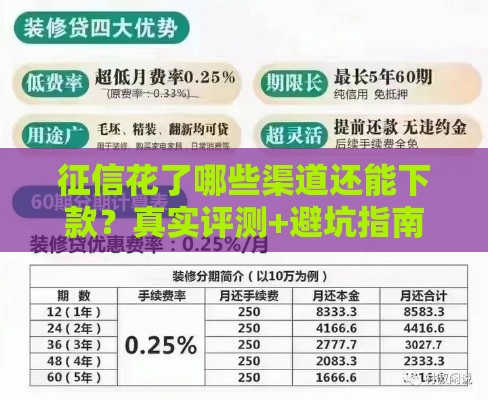 征信花了哪些渠道还能下款？真实评测+避坑指南