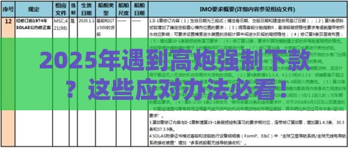 2025年遇到高炮强制下款？这些应对办法必看！