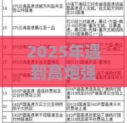 2025年遇到高炮强制下款？这些应对办法必看！