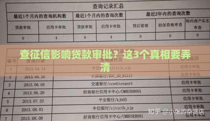 查征信影响贷款审批？这3个真相要弄清