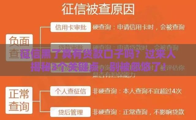 征信黑了真有贷款口子吗？过来人揭秘3个关键点，别被忽悠了！