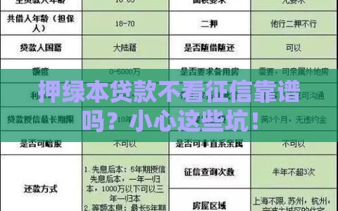 押绿本贷款不看征信靠谱吗？小心这些坑！