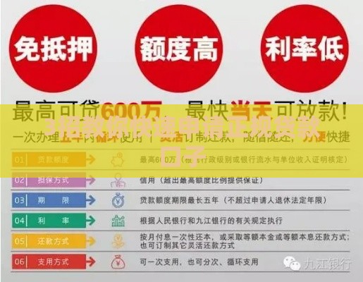 3招教你快速申请正规贷款口子