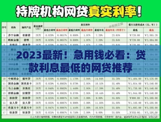 2023最新！急用钱必看：贷款利息最低的网贷推荐