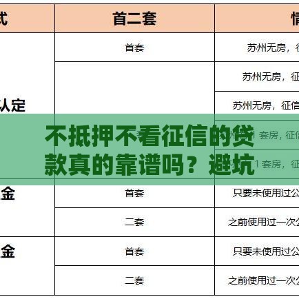 不抵押不看征信的贷款真的靠谱吗？避坑指南