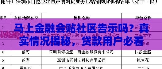 马上金融会贴社区告示吗？真实情况揭秘，贷款用户必看！