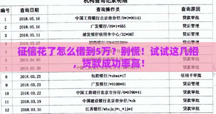 征信花了怎么借到5万？别慌！试试这几招，贷款成功率高！