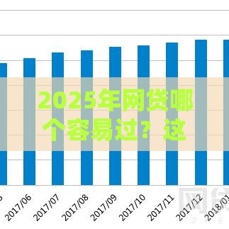 2025年网贷哪个容易过？这5家审核快、门槛低！
