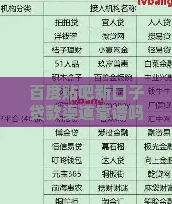 百度贴吧新口子贷款渠道靠谱吗？实测5大借款平台避坑指南