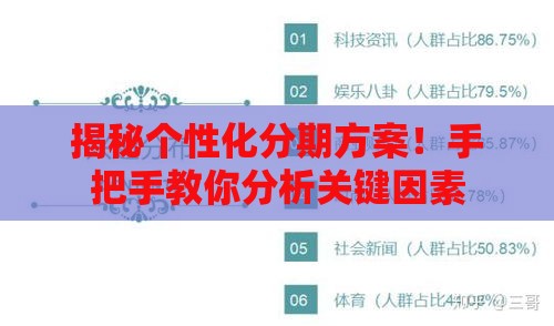 揭秘个性化分期方案！手把手教你分析关键因素