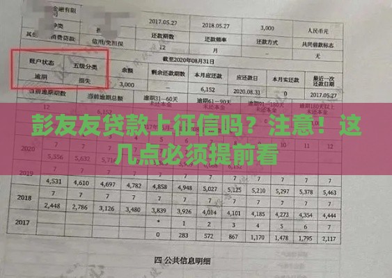 彭友友贷款上征信吗？注意！这几点必须提前看