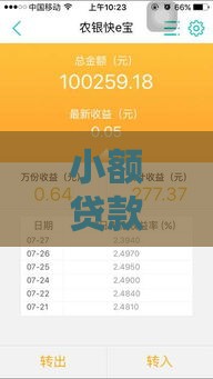 小额贷款大口子怎么找？这5个靠谱渠道解决你的资金难题！