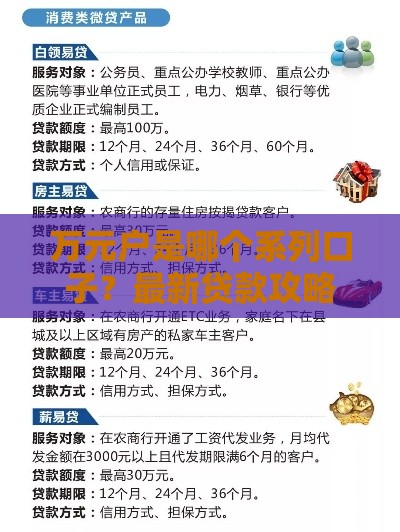 万元户是哪个系列口子？最新贷款攻略看这里！