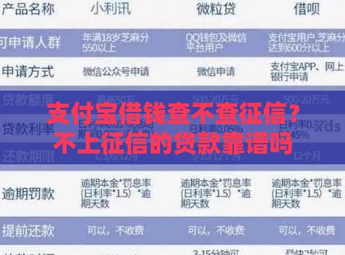 支付宝借钱查不查征信？不上征信的贷款靠谱吗