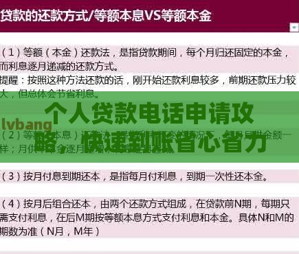个人贷款电话申请攻略，快速到账省心省力