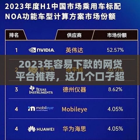 2023年容易下款的网贷平台推荐，这几个口子超靠谱