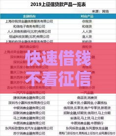 快速借钱不看征信的软件推荐，安全靠谱有保障