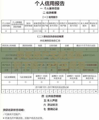 苹果用户无视征信秒下款？3个正规渠道实测分析
