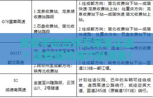 贷款平台合作方案怎么选？这些避坑技巧必须看！