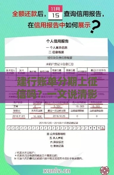 建行账单分期上征信吗？一文说清影响和应对