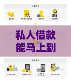 私人借款能马上到账吗？急用钱必看的快速借钱攻略