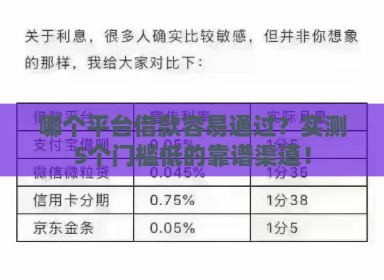 哪个平台借款容易通过？实测5个门槛低的靠谱渠道！