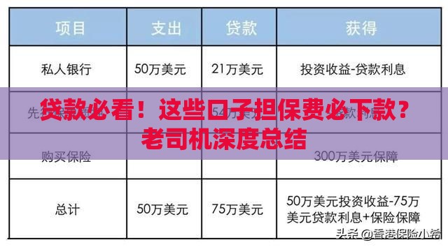 贷款必看！这些口子担保费必下款？老司机深度总结