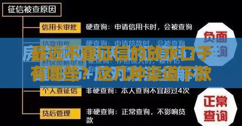 最近不查征信的放水口子有哪些？这几种渠道下款快门槛低