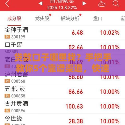 贷款口子哪里找？手把手教你5个靠谱渠道，快速解决资金难题