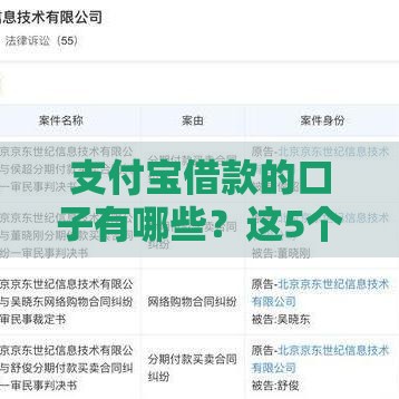 支付宝借款的口子有哪些？这5个靠谱平台解决燃眉之急