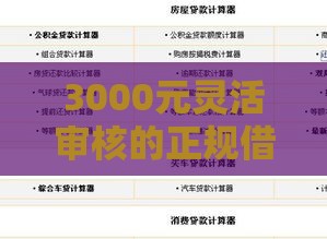 3000元灵活审核的正规借款渠道推荐