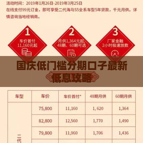 国庆低门槛分期口子最新低息攻略