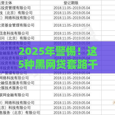 2025年警惕！这5种黑网贷套路千万别碰