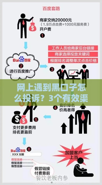 网上遇到黑口子怎么投诉？3个有效渠道手把手教你维权