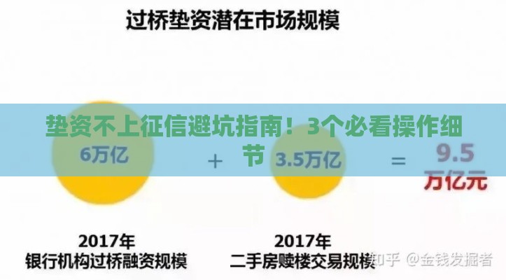 垫资不上征信避坑指南！3个必看操作细节