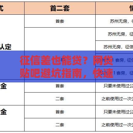 征信差也能贷？网贷贴吧避坑指南，快速下款必看！